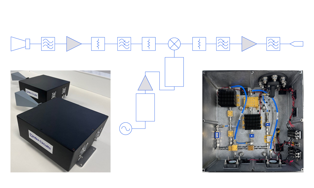 SONY Linear Phase Circuit プリメインアンプ アンプ / チューナー 1977年11月 | ソニー坊やと呼ばれた男