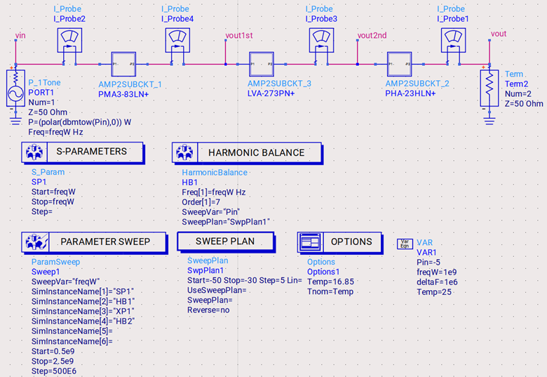 Cascade System Analysis Using Amplifier2 Behavioral Models in Keysight ...
